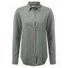 Castor Grey