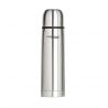Acier Inox