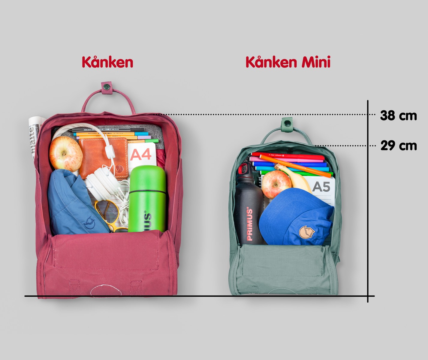 Fjällräven Sac Kånken - Rucksack